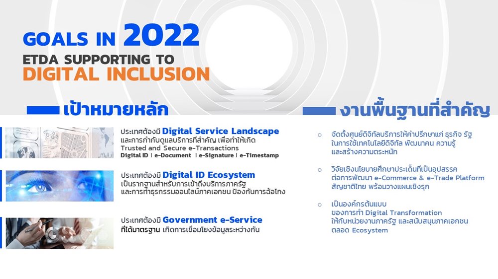 20200828_Go_Digital_with_ETDA_by_ETDA_CEO_web10.jpg