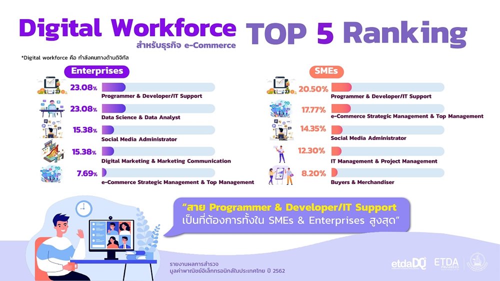 20200819_Value_of_eCommerce_2019_Slide10_web(1).jpg