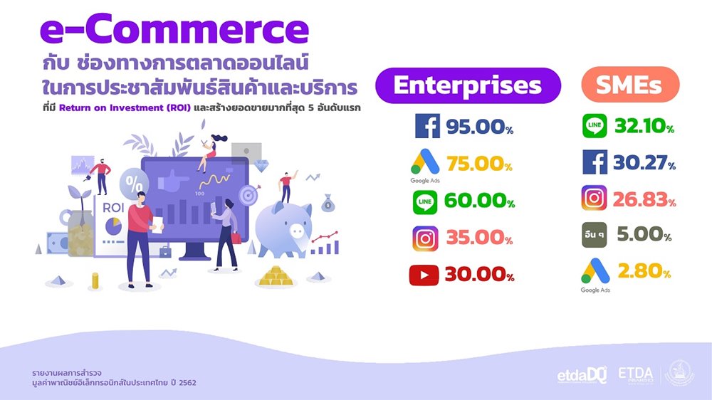 20200819_Value_of_eCommerce_2019_Slide7_web(1).jpg