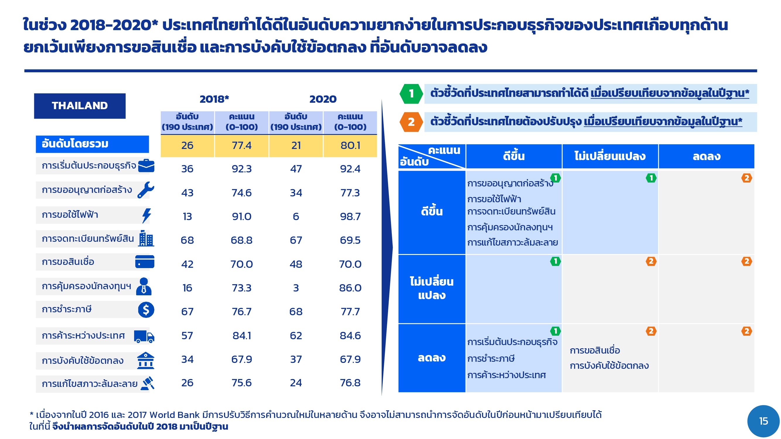 ETDA-Index_Pub-Con-Presentation-015.jpg