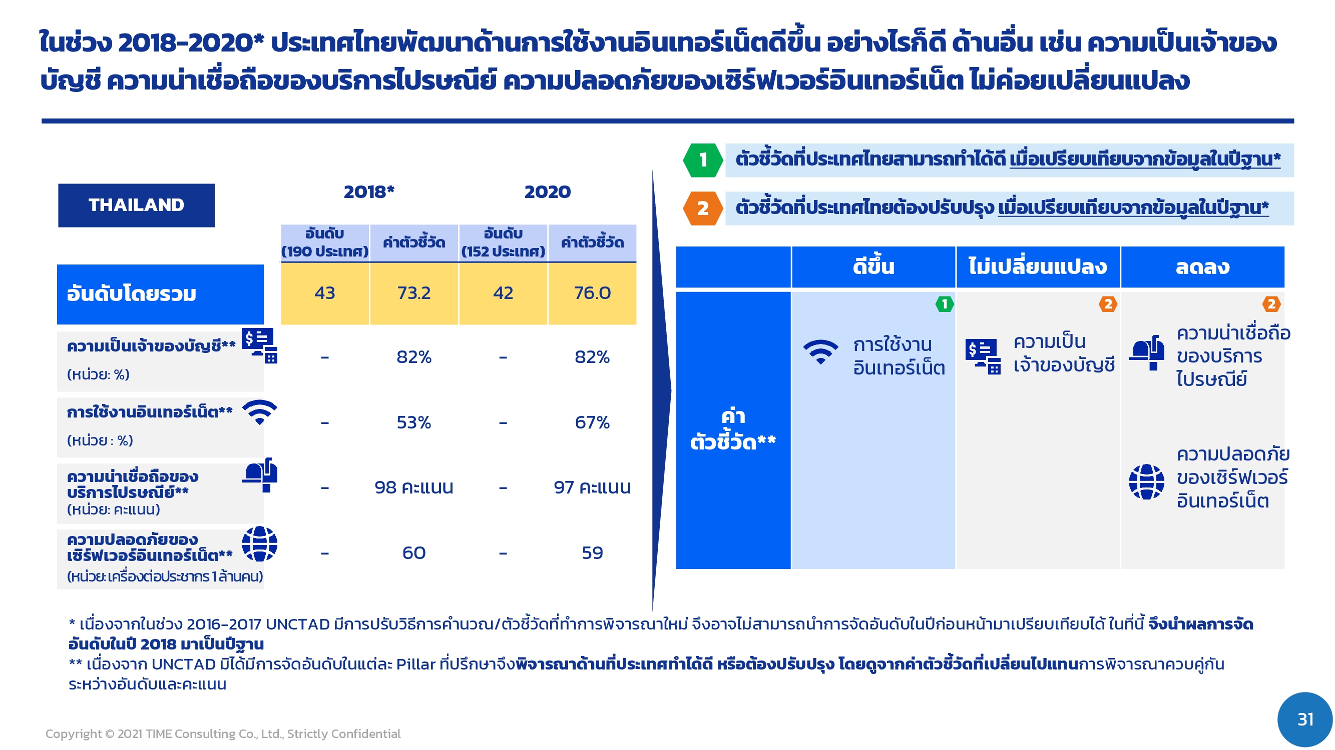 ETDA-Index_Pub-Con-Presentation-031.jpg