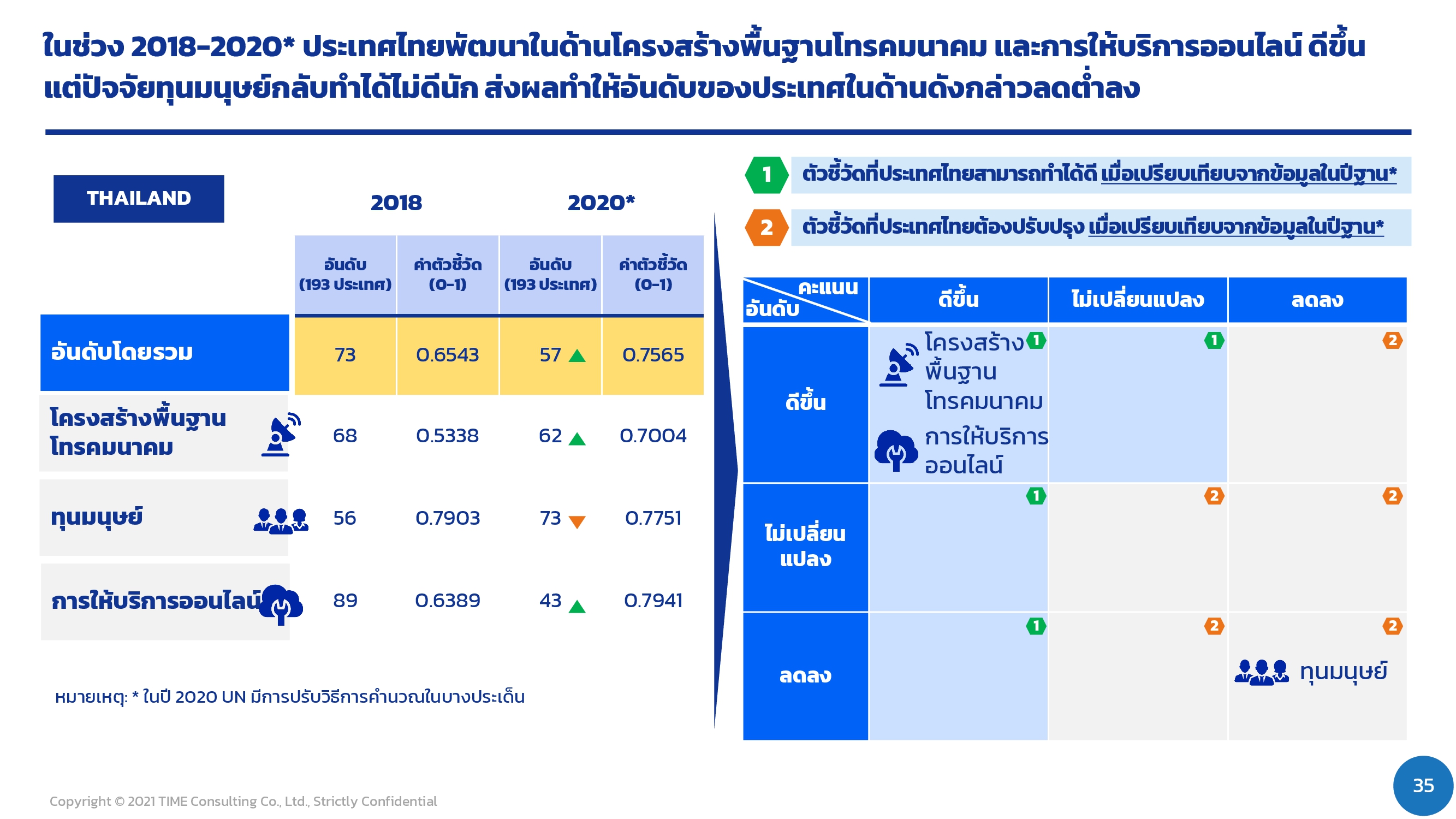 ETDA-Index_Pub-Con-Presentation-035.jpg