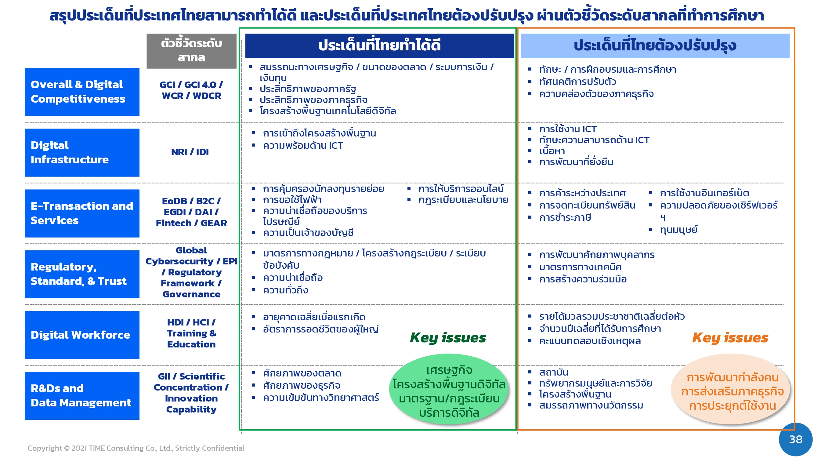 ETDA-Index_Pub-Con-Presentation-038.jpg