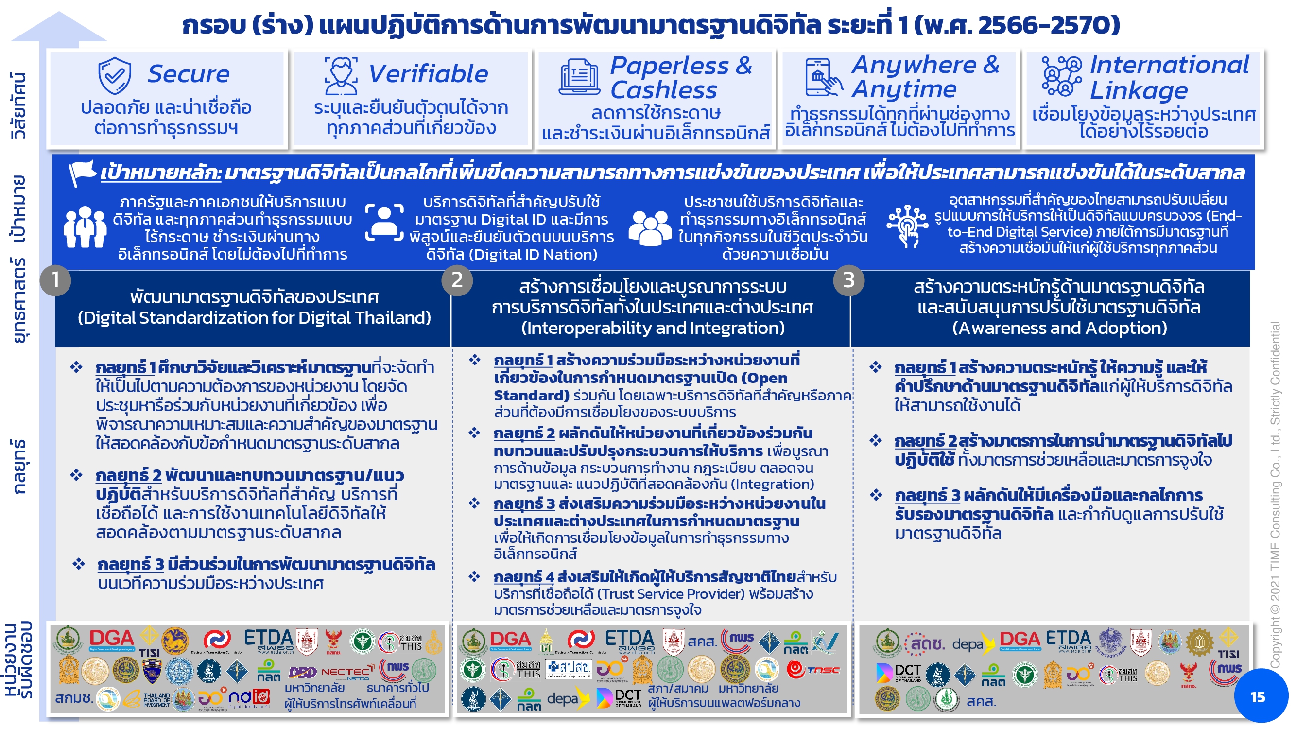 01_ETDA_Master-Plan_Public-Hearing-2-015.jpg